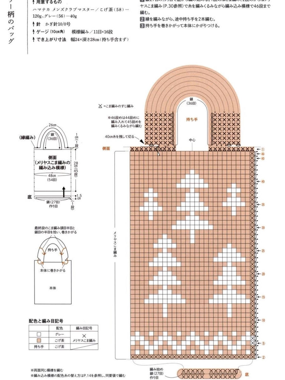 北欧小包