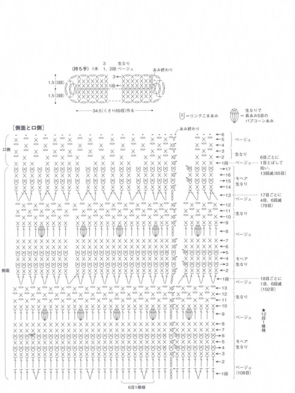 小提包