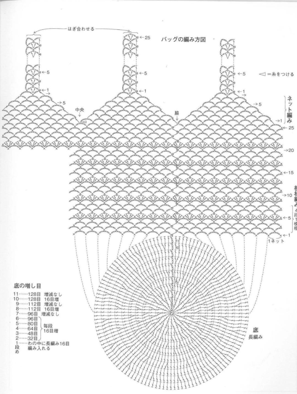 编织包