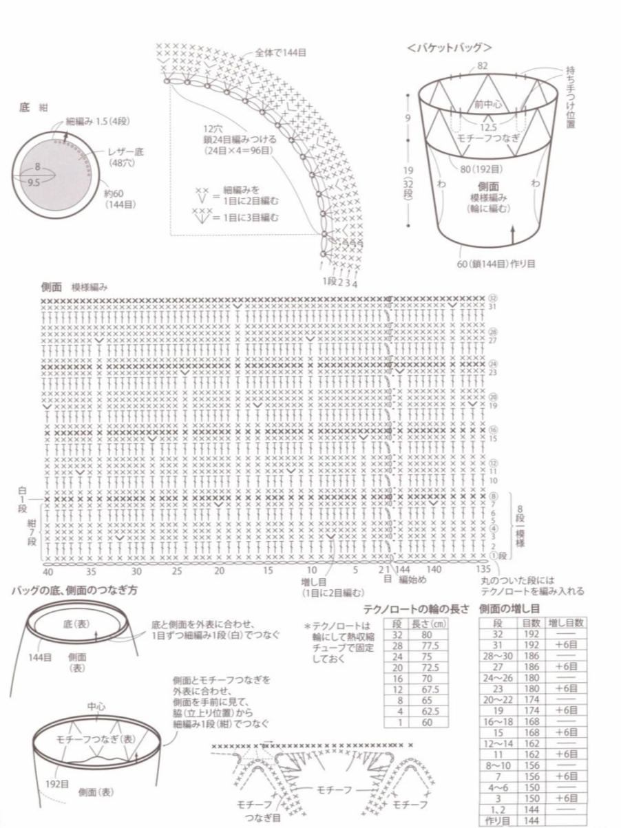 编织包