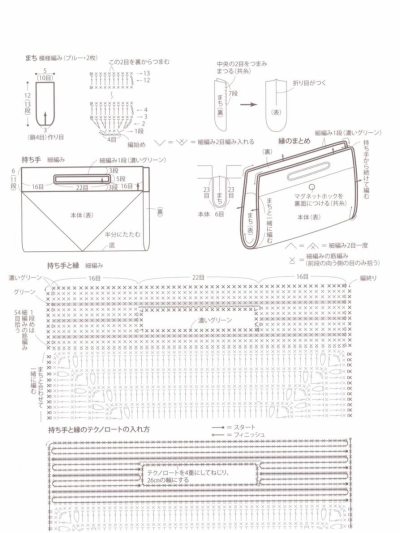 编织包