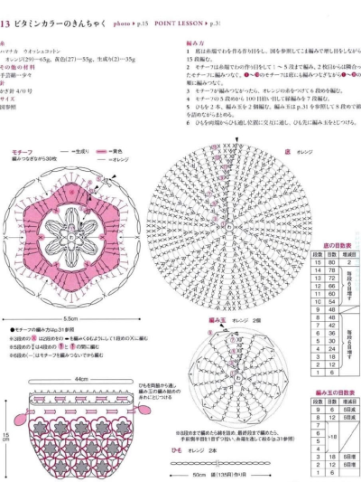 束口袋