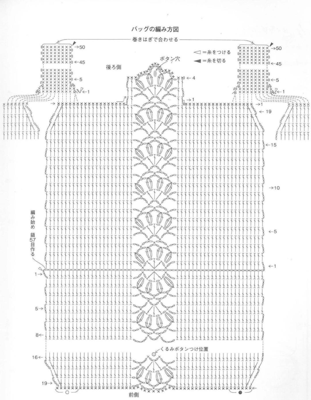 编织包