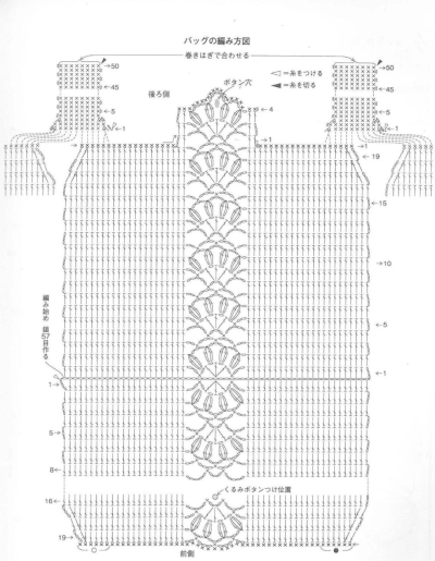 编织包