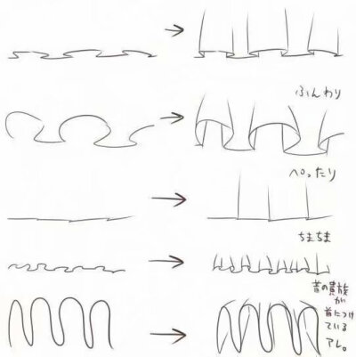 （图源网，侵删）褶皱教程
