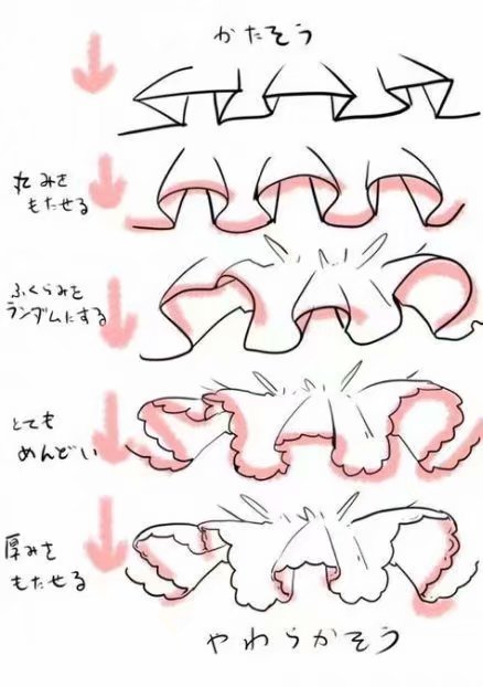 （图源网，侵删）褶皱教程