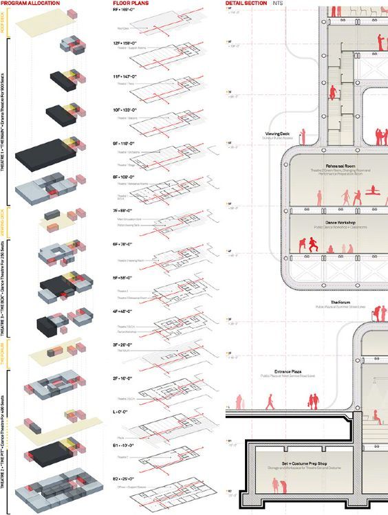 建筑 · 分析图参考