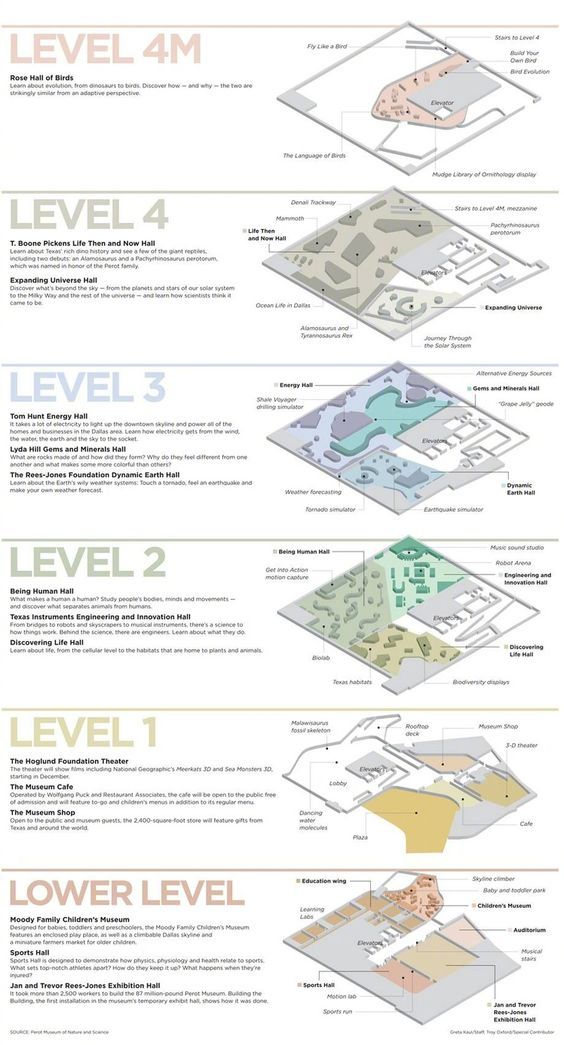 建筑 · 分析图参考