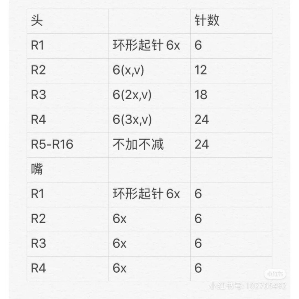 小鸭背包钩针图解