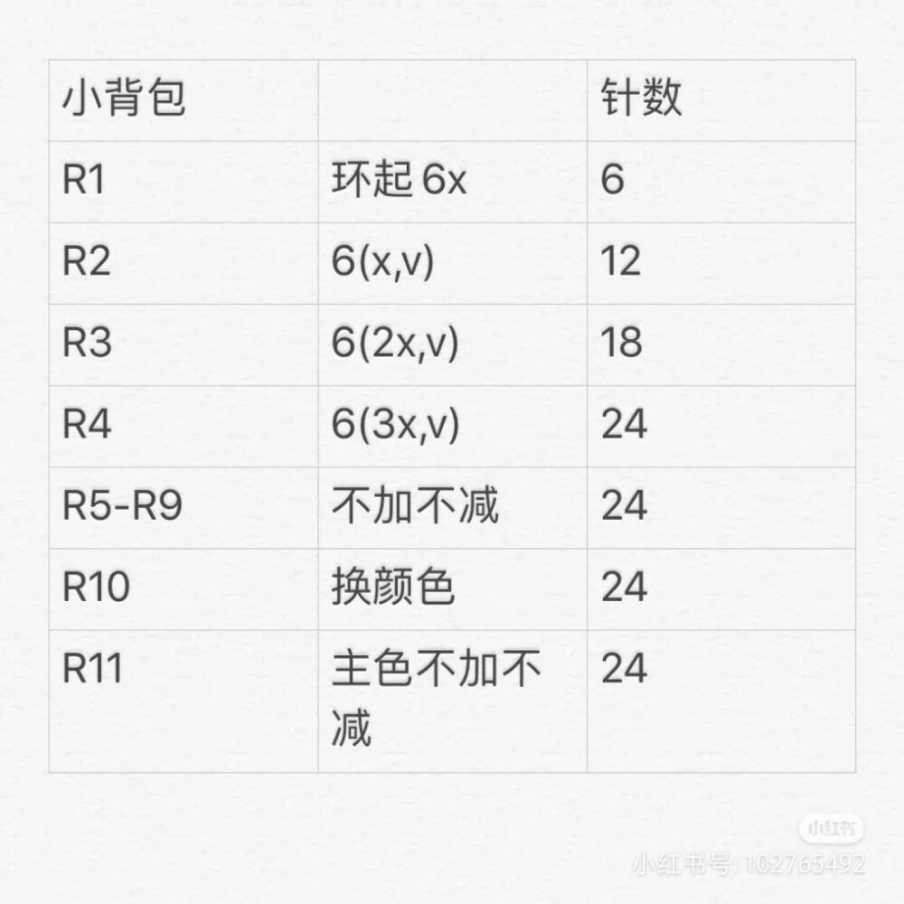 小鸭背包钩针图解