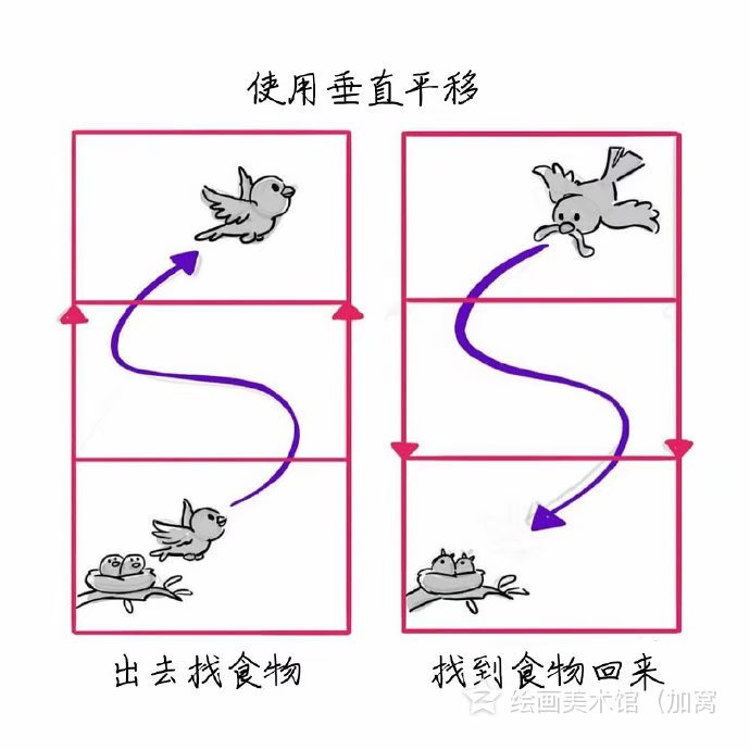 漫画技法