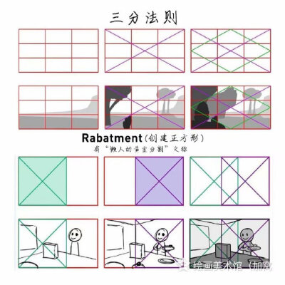 漫画技法