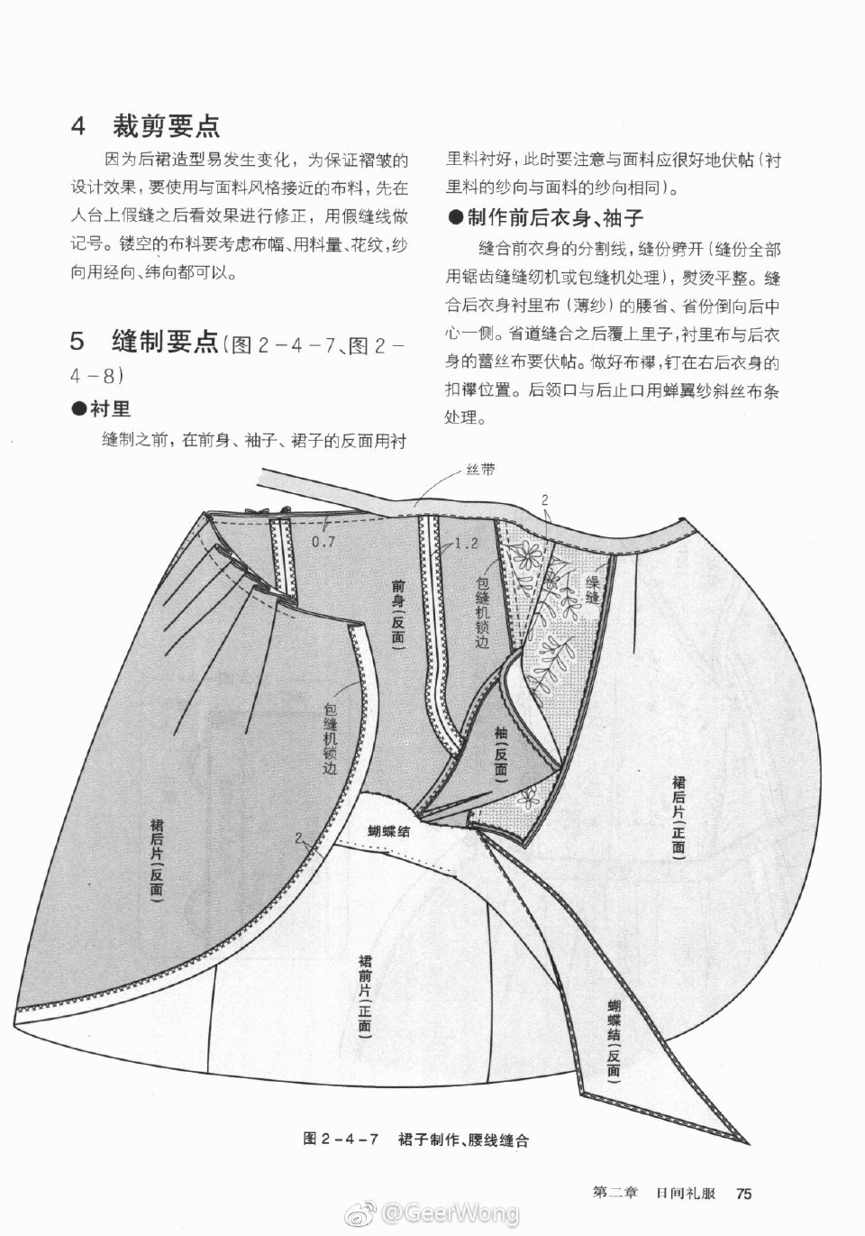 纸样