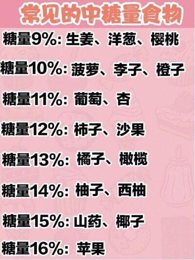 吃什么刷 脂比较快？推.荐一些刷 脂食物和饮食方法！优质碳水：1、玉米（建议：不要单一长期食用）2、红薯（建议：蒸煮烤最佳，可以搭配牛奶，控制量）3、芋头（建议：蒸煮食用）4、土豆（建议：蒸煮食用，搭配牛奶…