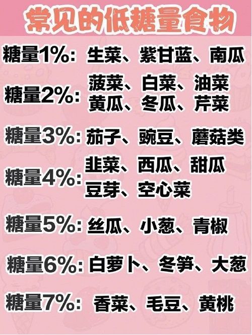 吃什么刷 脂比较快？推.荐一些刷 脂食物和饮食方法！优质碳水：1、玉米（建议：不要单一长期食用）2、红薯（建议：蒸煮烤最佳，可以搭配牛奶，控制量）3、芋头（建议：蒸煮食用）4、土豆（建议：蒸煮食用，搭配牛奶更易消化）5、豌豆（建议：可以搭配玉米、胡萝卜丁、鸡胸肉丁）6、绿豆（建议：绿豆配大米1:2煮粥或煮饭）7、红豆（建议：配大米煮饭食用）8、小米（建议：煮小米粥或混合大米煮，温和养胃）9、糙米（建议：食用前充分浸泡，可搭配豆类）10、燕麦（建议：买生燕麦片，搭配水果、谷物、坚果、牛奶，营养均衡）低热量蔬菜：1、蘑菇富含维生素，维生素b2助于燃脂2、白萝卜高纤维低热量，促进新陈代谢、利水3、芦