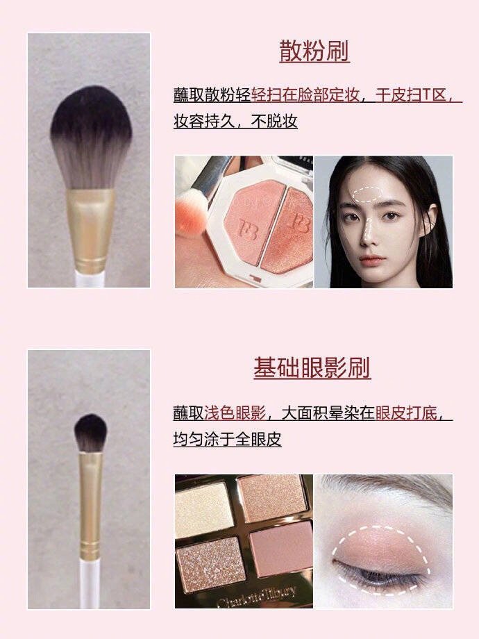 最全化妆刷美妆蛋教程??新手必看 cr:种草手记