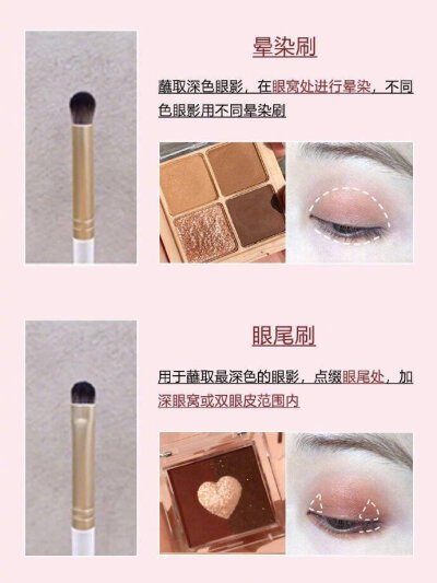 最全化妆刷美妆蛋教程❗️新手必看 cr:种草手记