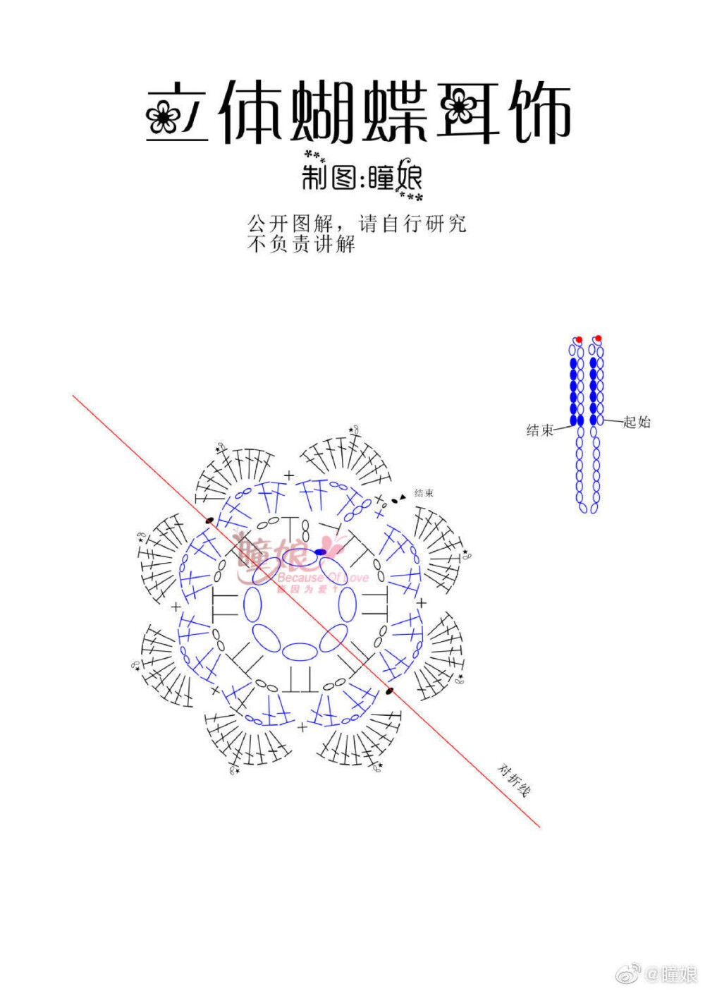 钩针
