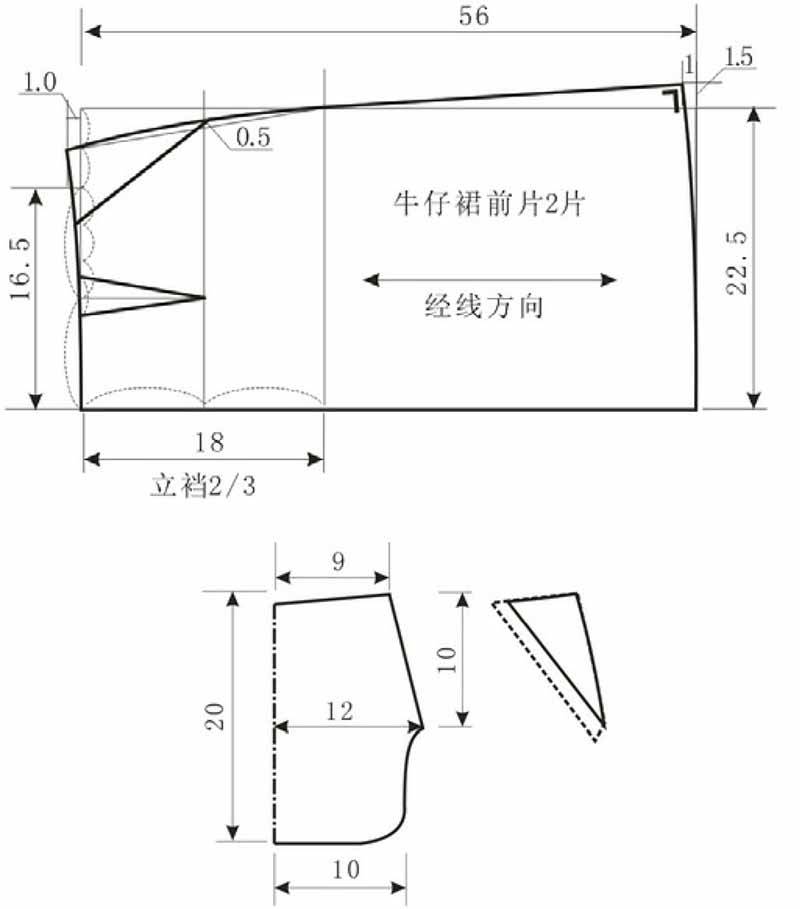 裁剪图