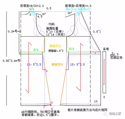 裁剪图