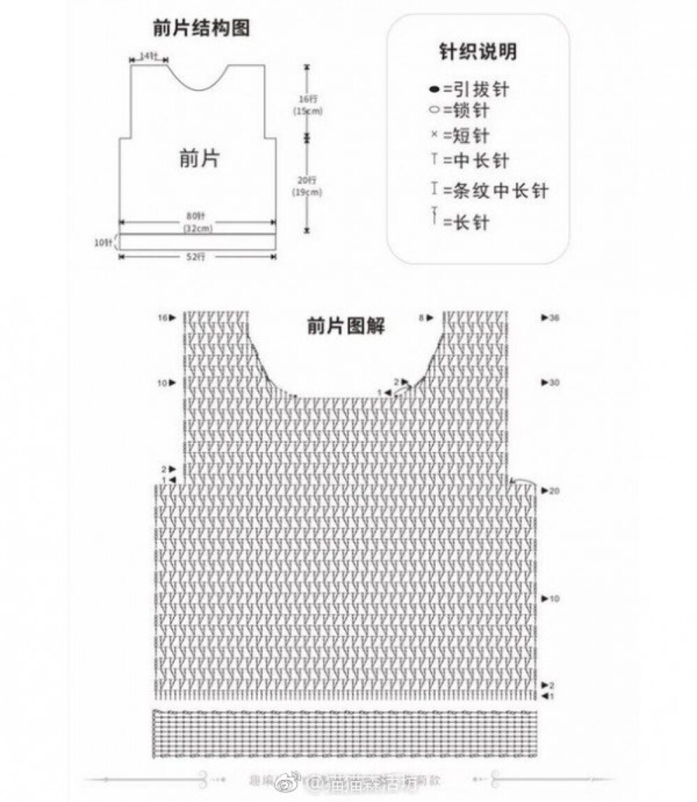 上衣