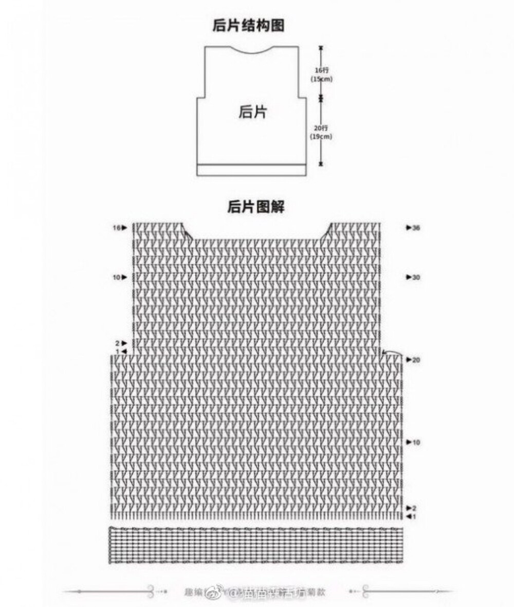 上衣