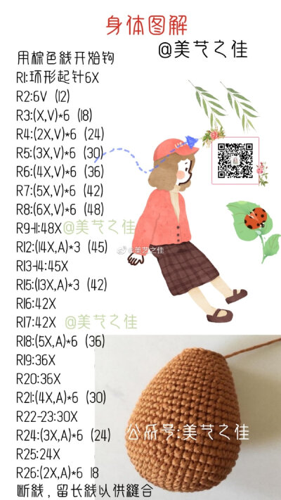 系列之猴子