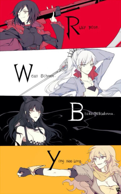 RWBY小队相关