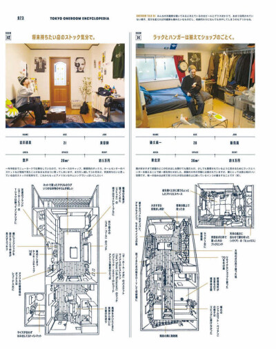 出自：《POPEYE》20 年3月号