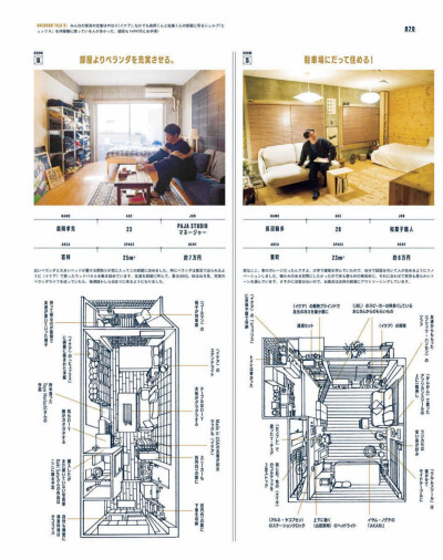 出自：《POPEYE》20 年3月号