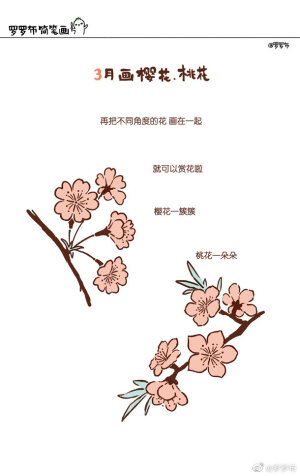 画几笔写几个字，就可以赏樱花，赏桃花
就能看见花花小姐姐了～

作者@罗罗布

#罗罗布简笔画#  ​