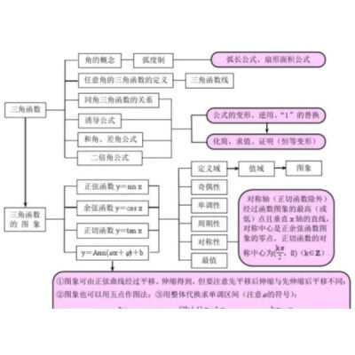 可爱背景图