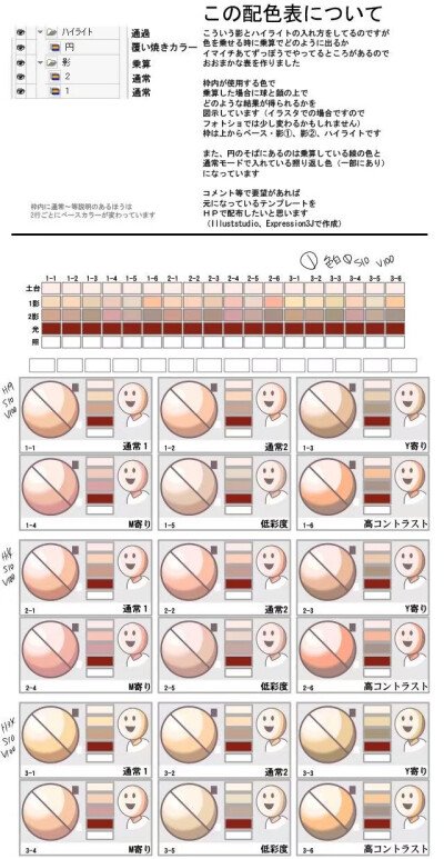 皮肤颜色