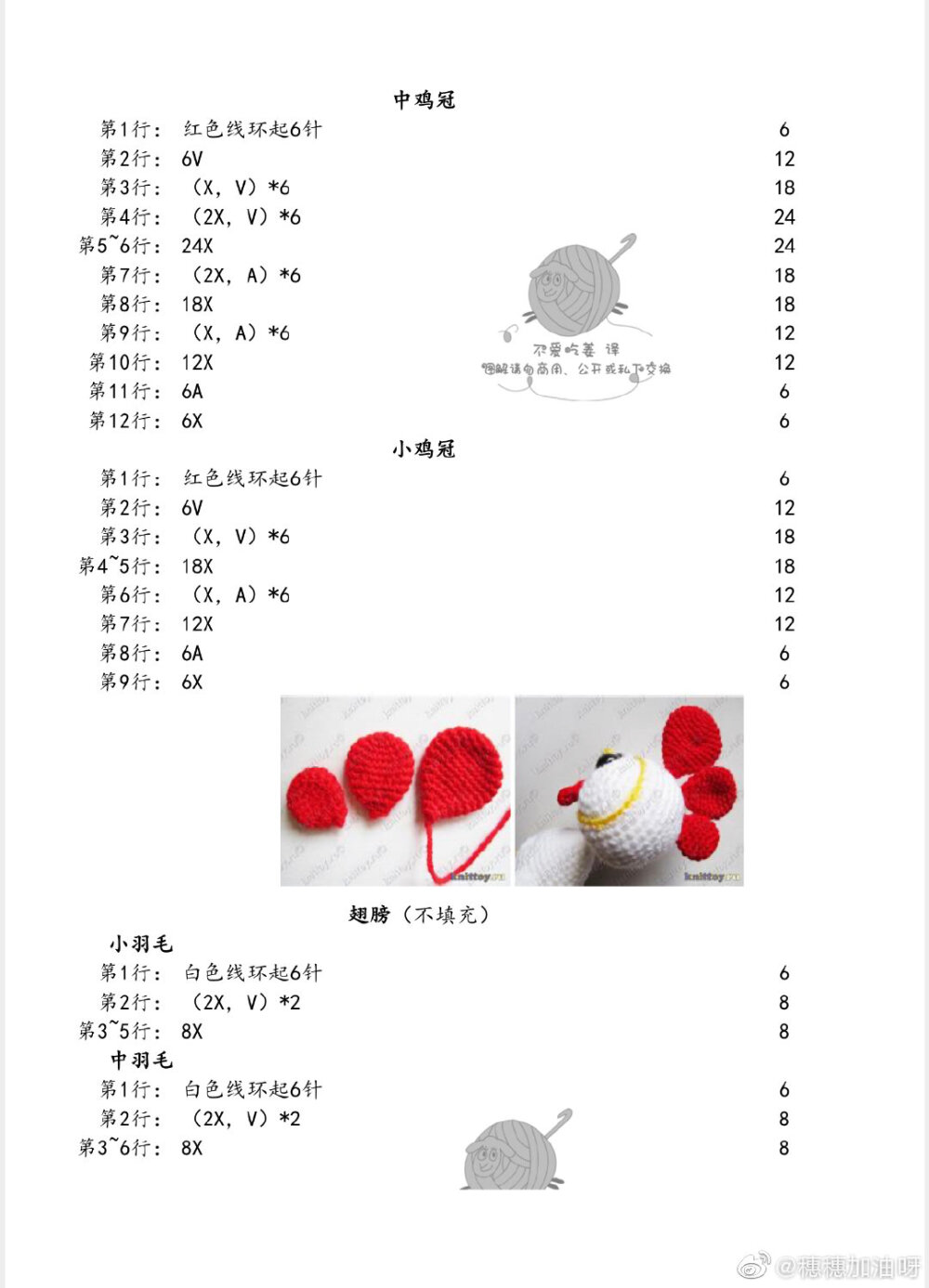 大眼鸡