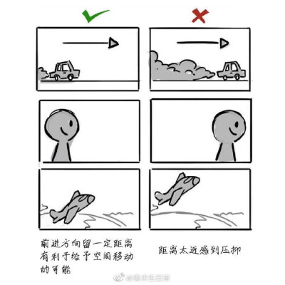 插画构图