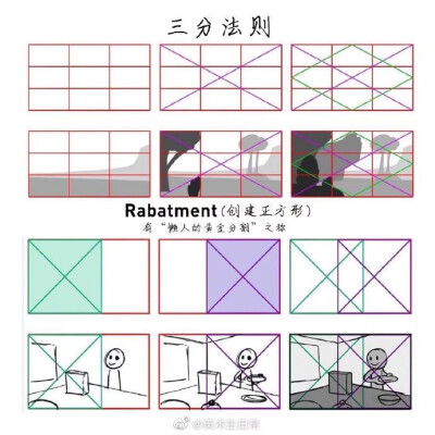 插画构图