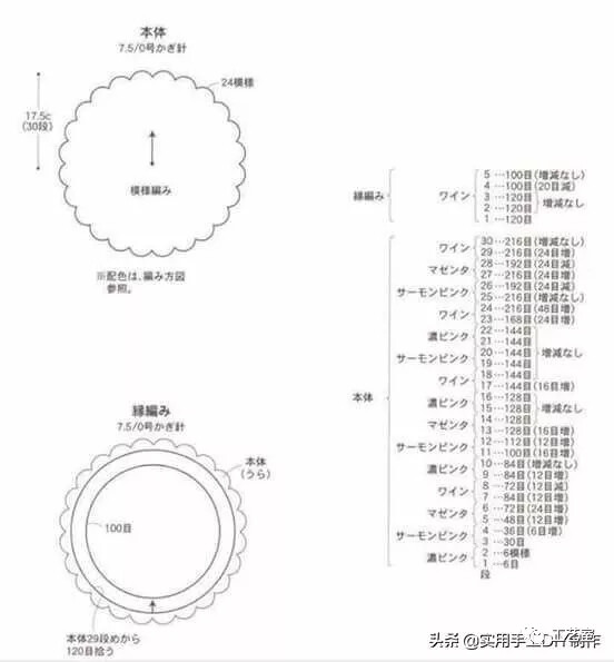 坐垫