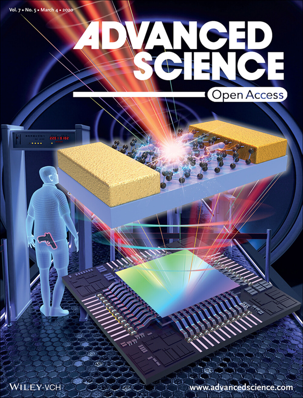 科研绘图画图SCI杂志期刊封面图流程图示意图摘要图TOC绘制
邦图科研绘图构图画图SCI期刊三维摘要图TOC封面设计
国外科研SCI文章绘图PS电镜图医学动画期刊杂志封面TOC设计绘制
杂志封面图文章示意图机理图TOC设计制作美化科研做作绘图
科研示意图/TOC/Scheme设计学术期刊SCI封面图插图流程图设计
sci杂志封面配图设计邦图科研绘图医学插画动画示意图流程图绘制
