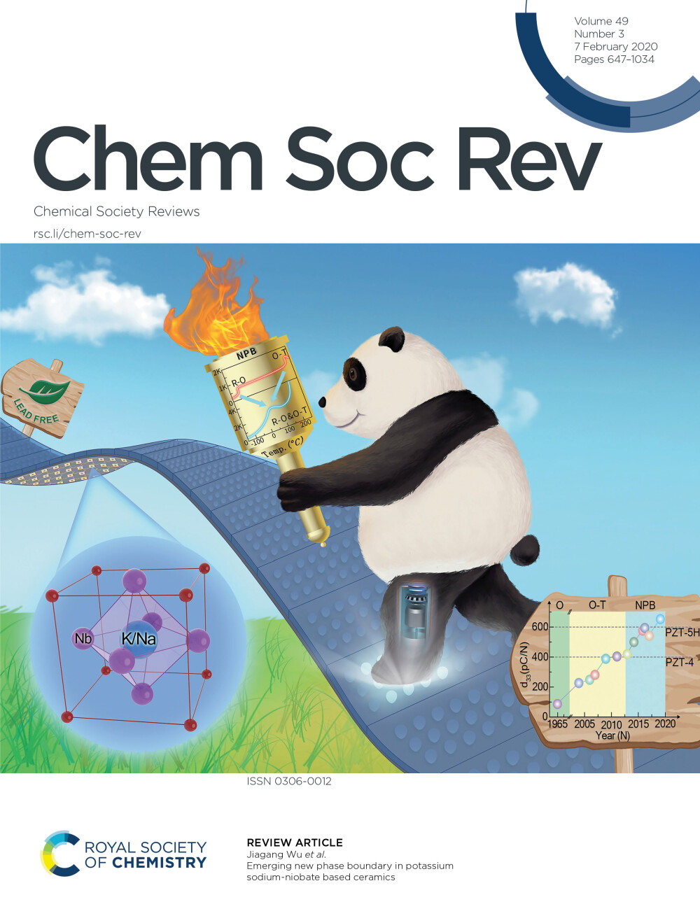 Chem Soc Rev 四川大学科研示意图/TOC/Scheme设计学术期刊SCI封面图插图流程图设计
sci杂志封面配图设计邦图科研绘图医学插画动画示意图流程图绘制
科普插画动画流程绘制医疗生物医学漫画绘图教材插图杂志封面配图设计
科研论文配图、科研绘图公司、学术期刊杂志封面、医学插画公司
sci论文配图设计、医学科研绘图、学术杂志封面、医学图书插画
科技论文配图、科研绘图培训、外文学术杂志封面、上海医学插画公司
论文配图公司、
3dmax科研绘图毕业论文配图学术期刊封面设计科研绘图医学插画
科研绘图SCI画图学术杂志封面设计TOC示意图文章配图医学动画
杂志封面设计科研作图SC