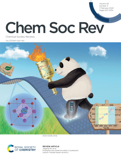 Chem Soc Rev 四川大学科研示意图/TOC/Scheme设计学术期刊SCI封面图插图流程图设计
sci杂志封面配图设计邦图科研绘图医学插画动画示意图流程图绘制
科普插画动画流程绘制医疗生物医学漫画绘图教材插图杂志封面配图…