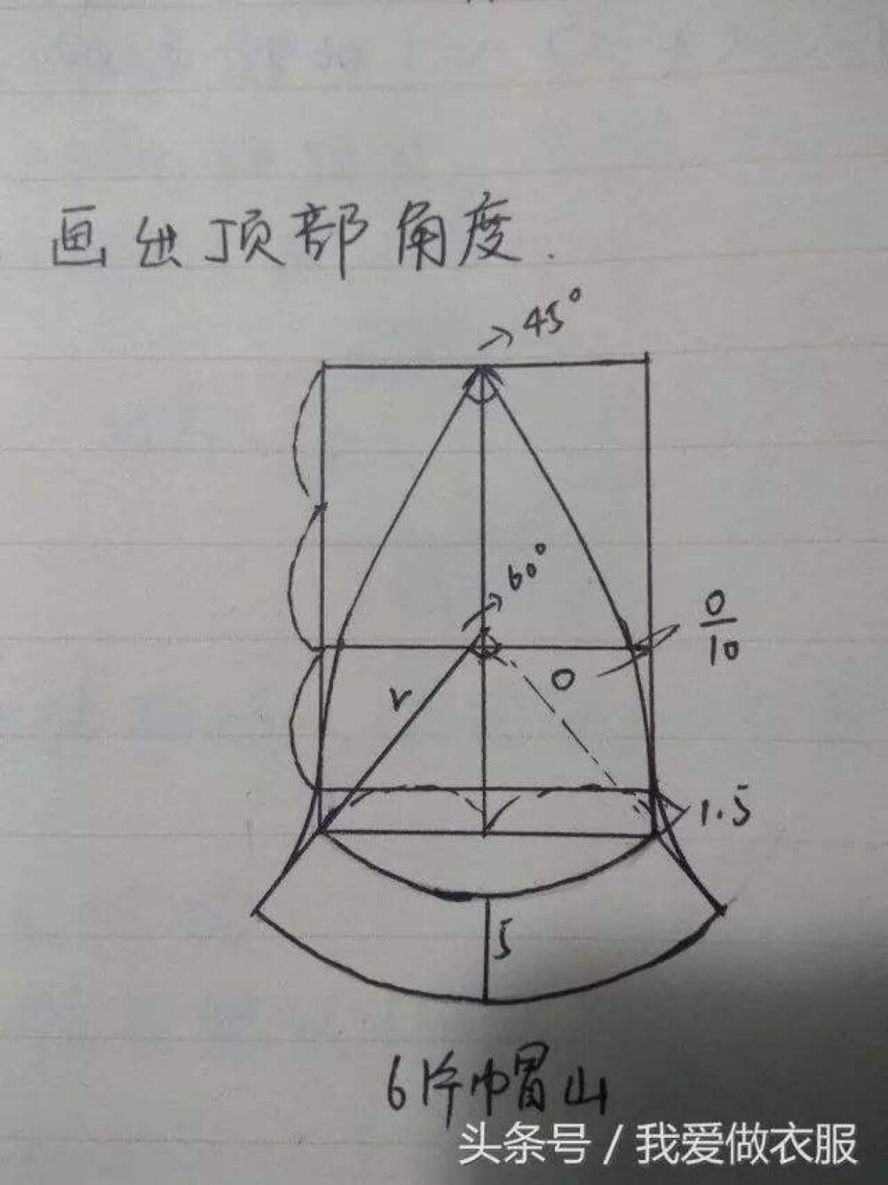 儿童帽纸样