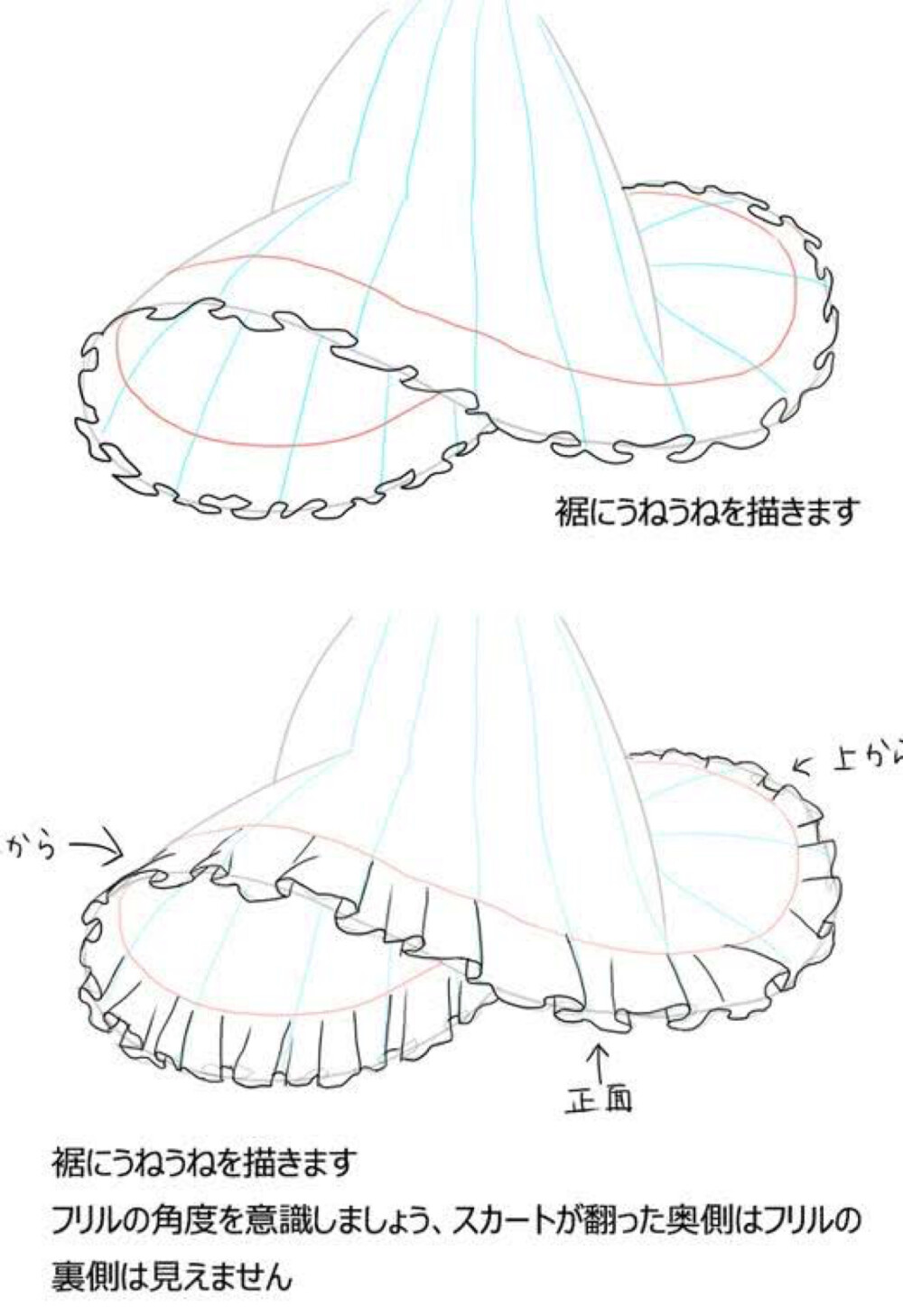 裙角宫廷裙画法