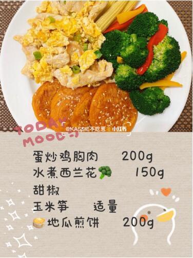 上班族学生党一周快手减脂餐掉秤快的减肥食谱.一周减脂餐打卡来啦不节食还可以吃饱的同时又能掉秤，这样的减肥谁不想拥有呢嘻嘻～今天给大家分享一下我一周的减脂餐星期一早餐：一个鸡蛋+一个蛋白+一个午餐：图二晚…