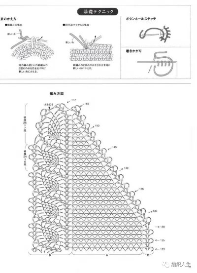 披肩