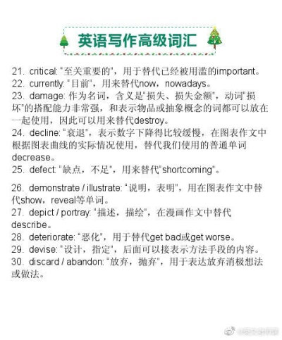 英语写作高级词汇，会让人眼前一亮！