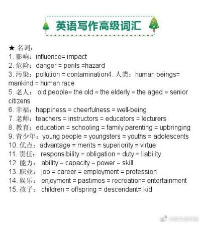 英语写作高级词汇，会让人眼前一亮！