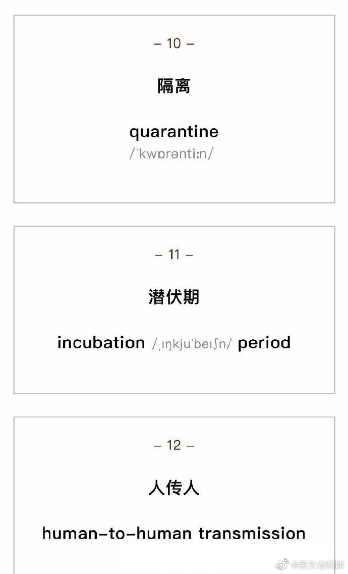 #韩国累计确诊新冠肺炎5186例# 【重点】新冠肺炎疫情的英语高频词汇！知识点来啦，说不定，今年考试就会考呢？