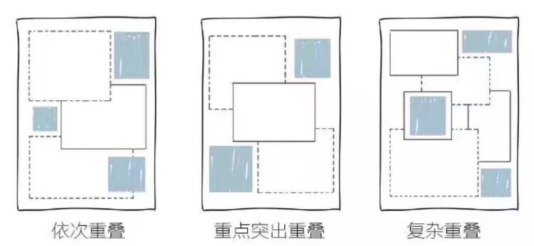 手账排版