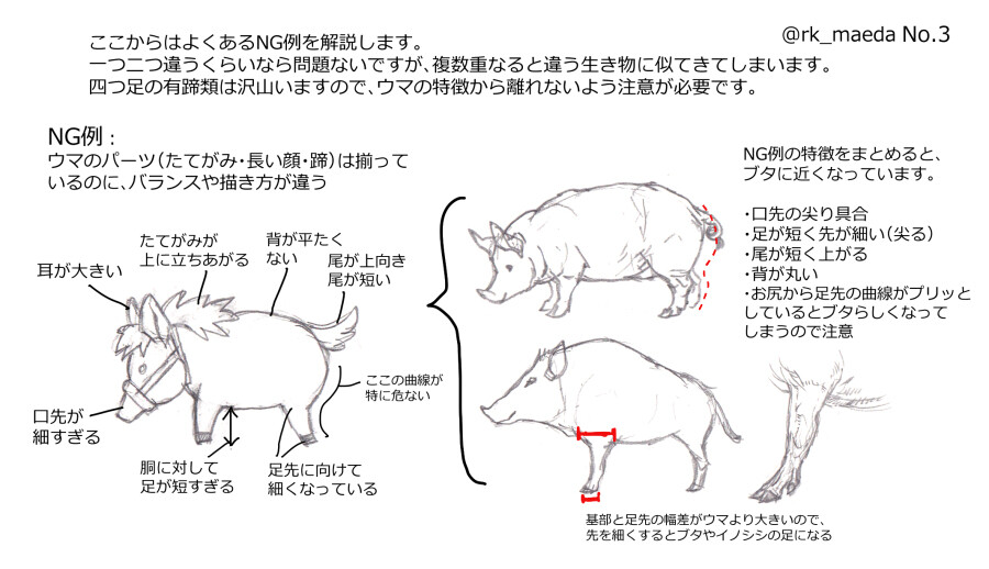 繪畫分享技巧