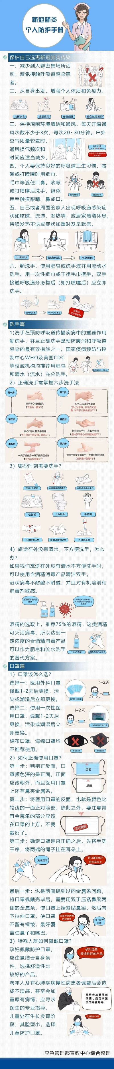 转载新冠肺炎个人防护手册